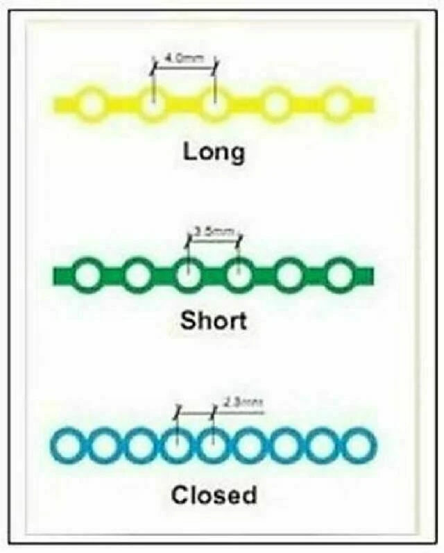 tự học chỉnh nha