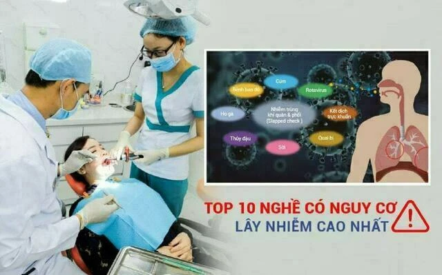 top-10-nghe-nguy-hiem