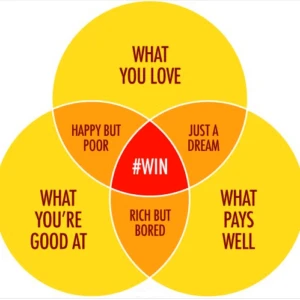 05-buoc-xay-dung-thuong-hieu-ca-nhan-cho-bac-si-nha-khoa 1