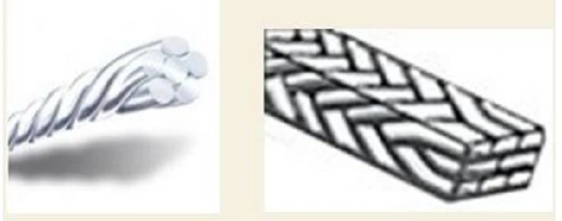 Dây bện: Để tăng thêm tính đàn hồi cho vật liệu cứng (như thép không rỉ). Có thể gặp dây bện từ nhiều sợi thép SS nhỏ