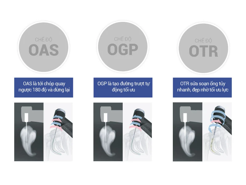 Cac-che-do-cua-may-noi-nha-Morita