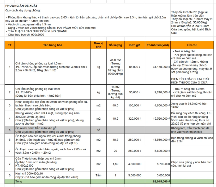 Hướng dẫn cơ bản về che chắn bức xạ phòng xquang răng - 34 file