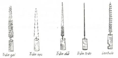 LẤY BUỒNG TỦY, láy toàn bộ tủy răng