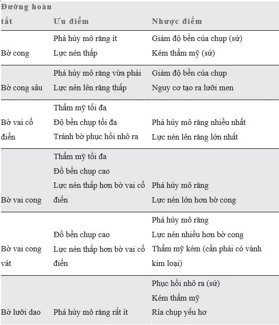 uu-diem-va-nhuoc-diem