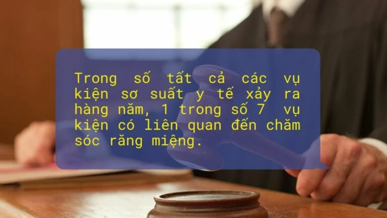Cứ 7 vụ kiện y khoa thì có một vụ là nha khoa