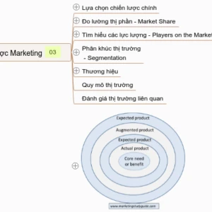 Top 5 ngành nghề có mức lương cao nhất trong lĩnh vực y tế - 2021 09 21 08