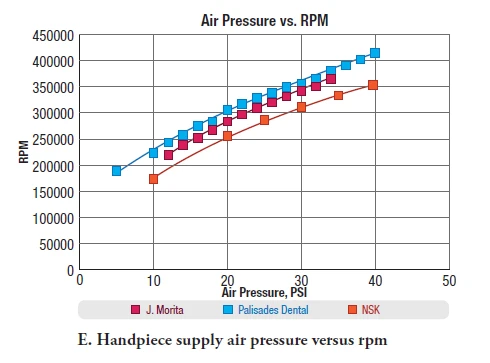 so-sanh-3-tay-khoan-45-do-5