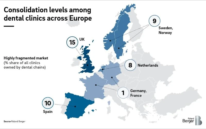 Nha khoa kỹ thuật số 2