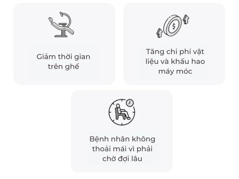 03 vấn đề thường gặp ở nha khoa