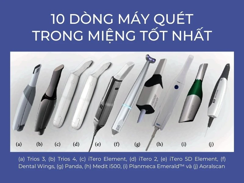 10 máy quét trong miệng