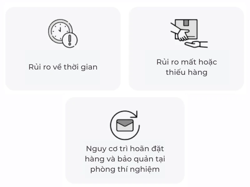 Lý do quá trình điều trị có thể kéo dài 2