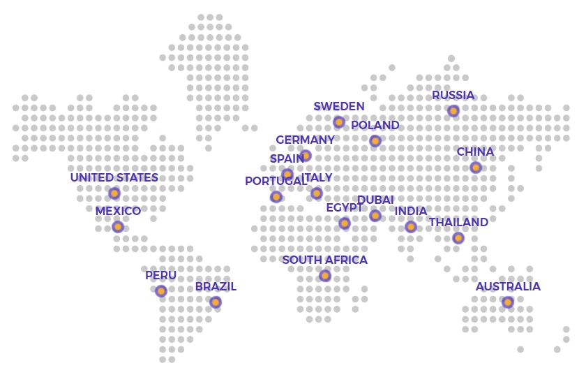 Thị trường Panda Scanner trên thế giới