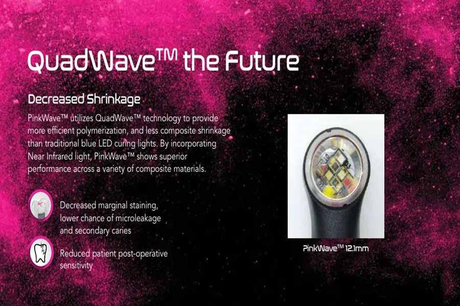 đèn trám quang trùng hợp sử dụng công nghệ QuadWave