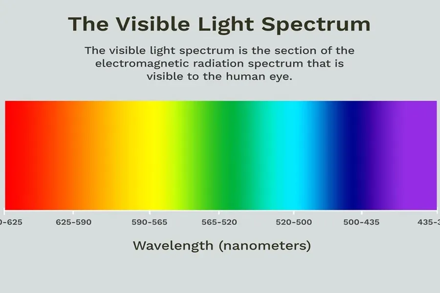 vì sao PinkWave có ánh sáng hồng